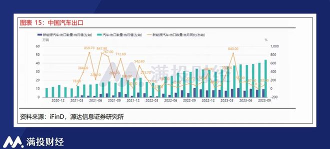 复盘“一带一路”倡议，看看十周年背景下的投资机会