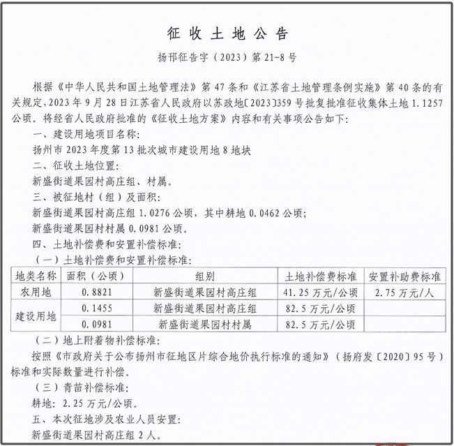 最新拆迁公告发布，涉及扬州工学院等！