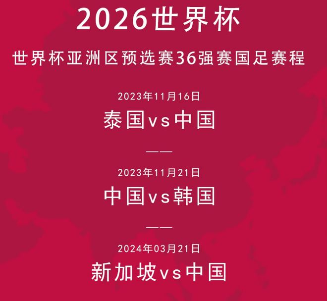 世预赛安排出炉，8.5名额分四轮发放，国足赛程一般必须尽早抢分