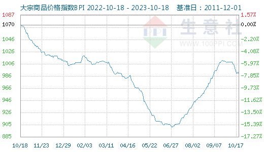 突发！拜登 太过分了｜檀几条