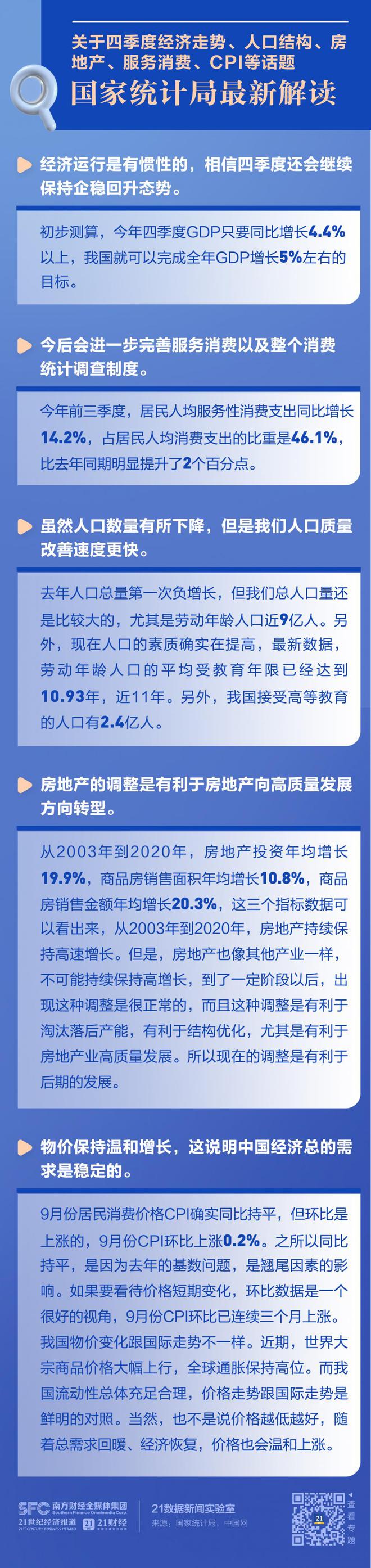 GDP同比增长5.2%！一组图速览中国前三季度经济数据