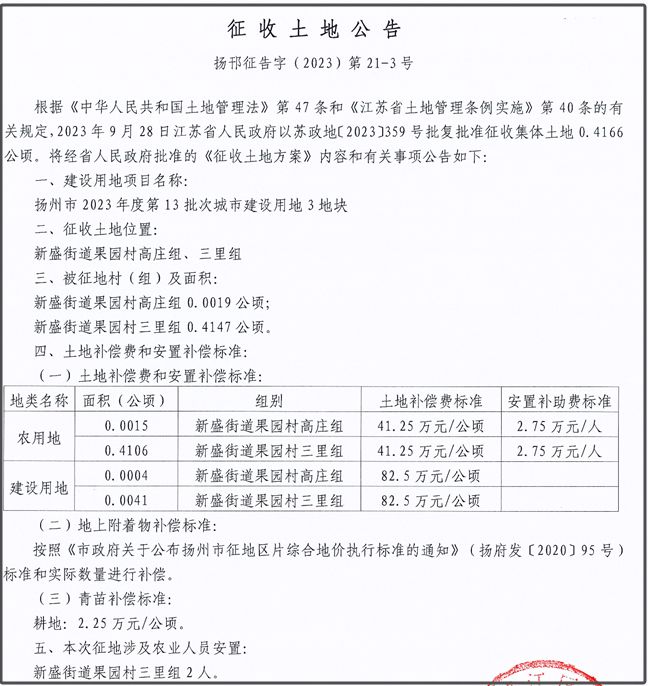 最新拆迁公告发布，涉及扬州工学院等！