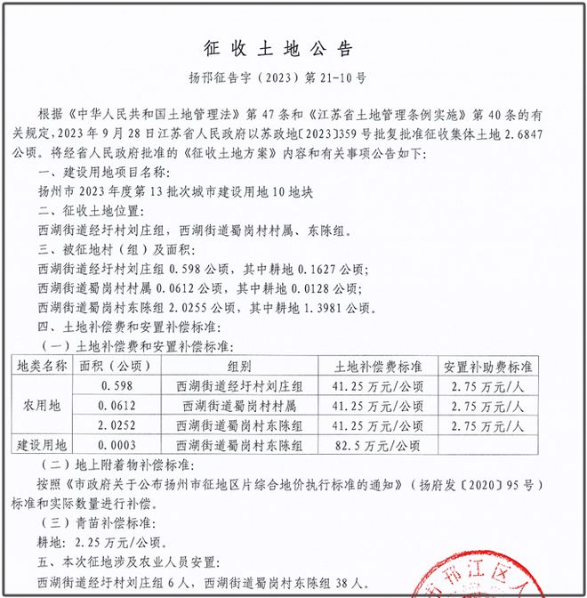 最新拆迁公告发布，涉及扬州工学院等！