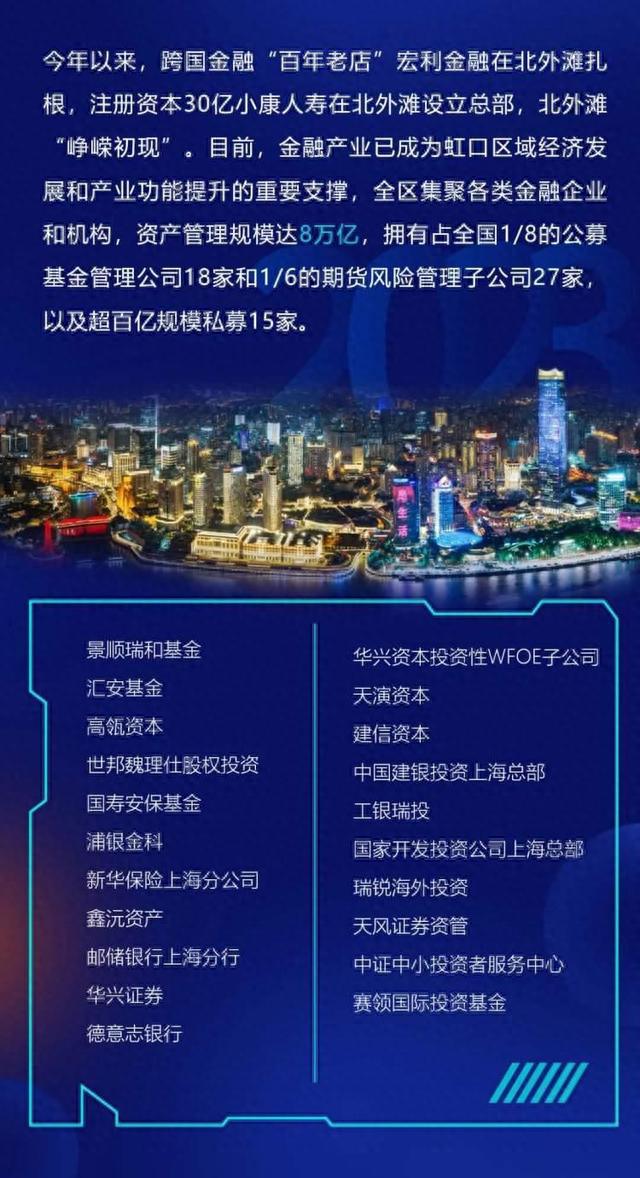 金融企业总数达2112家！！！虹口金融十余年发展大事记来了