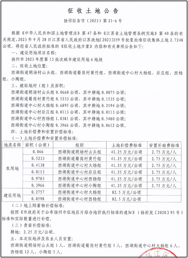 最新拆迁公告发布，涉及扬州工学院等！