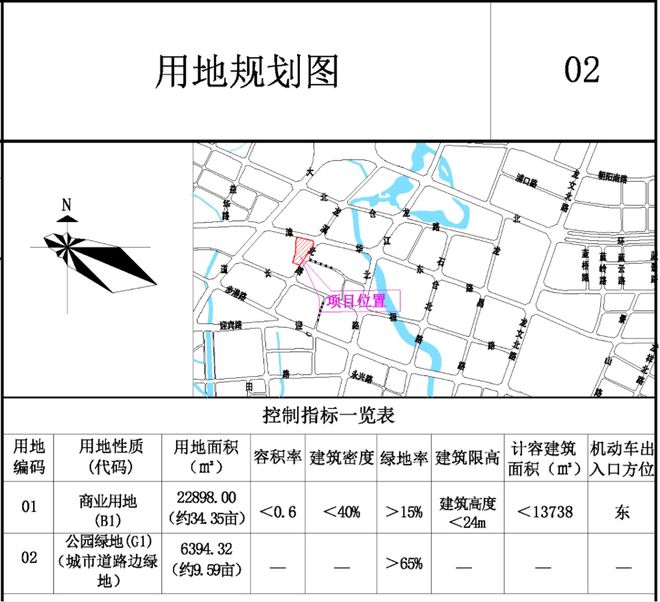 总建约8.5万方！漳州市区新增3宗商业用地