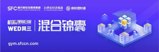 两只混合类理财近一年收益超7%，宁银理财新增持仓商品丨机警理财日报