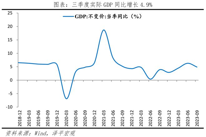 当务之急是把发展放在首要任务，是该全力拼经济了