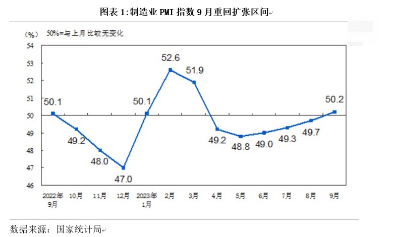 午后恒指跌幅扩大，港股互联网ETF(513770)跌超1%！机构指出港股市场底部或已确立