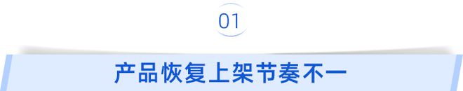 狂奔的银保被踩刹车，重回赛道节奏不一！“开门红”如何打？