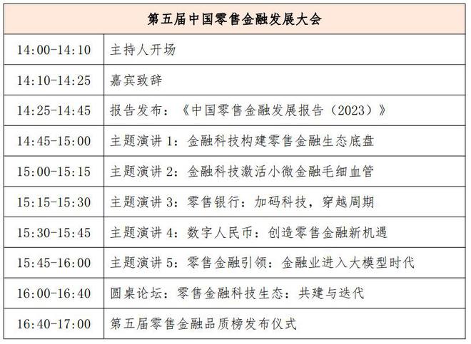 第五届中国零售金融发展大会，11月2日，苏州见！