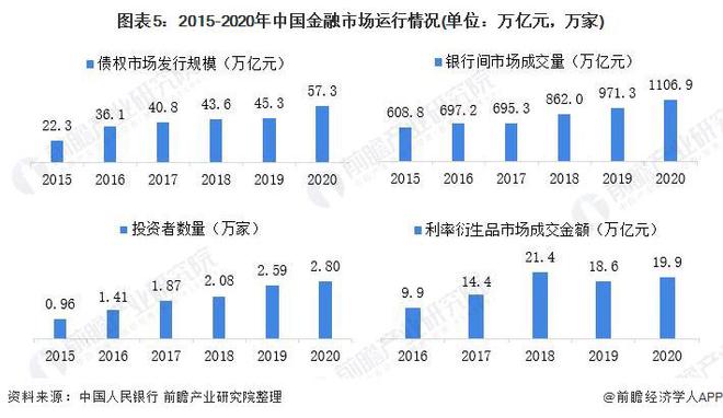 高居全球第五！9月人民币全球支付占比再创新高【附人民币国际化市场分析】