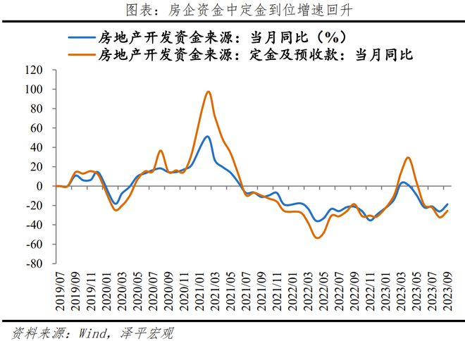 当务之急是把发展放在首要任务，是该全力拼经济了