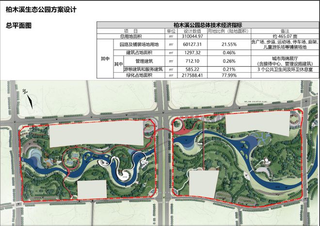 泸州土拍丨城西、城北329亩商住用地即将开拍 183万/亩起