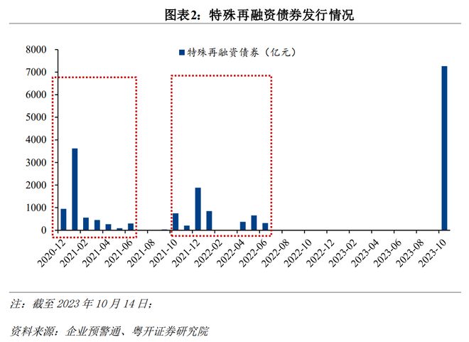 【经济观察】期待四季度翘尾行情