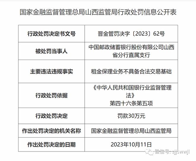 邮储银行山西分行四连罚!井下106人涉险！山西这个煤矿总工撤职、主要负责人记大过…