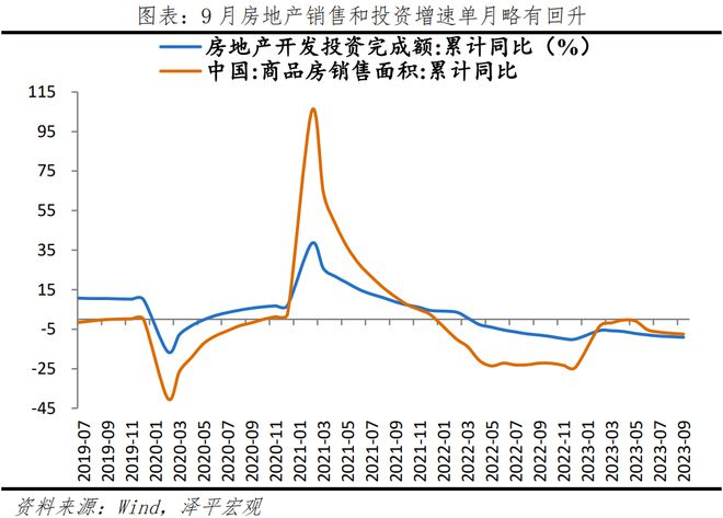 当务之急是把发展放在首要任务，是该全力拼经济了