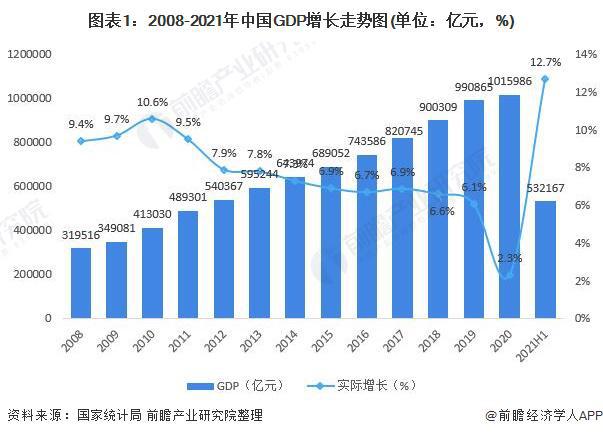 高居全球第五！9月人民币全球支付占比再创新高【附人民币国际化市场分析】