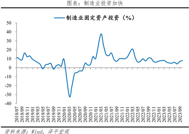 当务之急是把发展放在首要任务，是该全力拼经济了