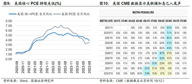 啥信号？港股基金收益惨淡，多只ETF近期却获10亿份净申购，布局的机会到了吗？