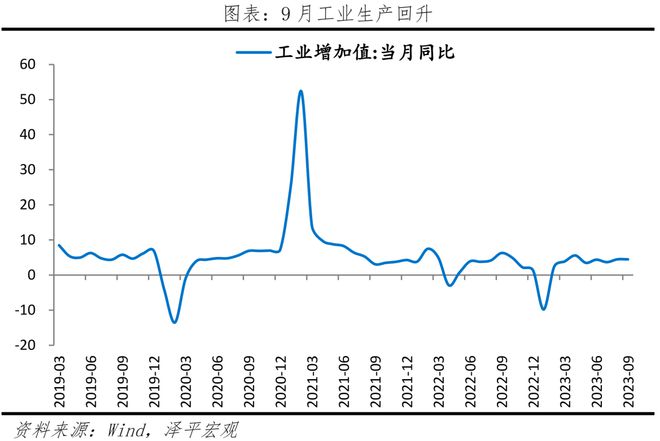 当务之急是把发展放在首要任务，是该全力拼经济了