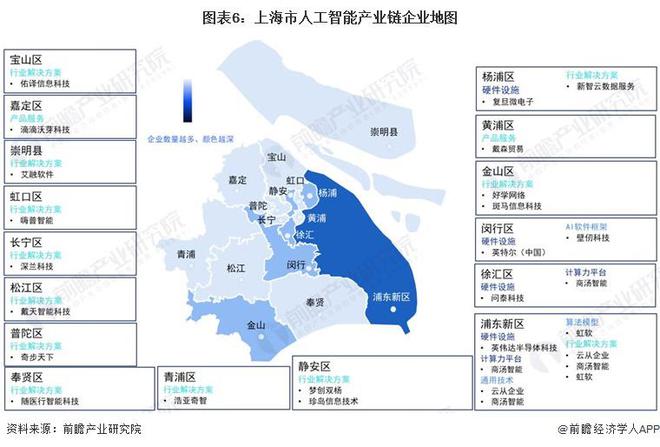 重磅！2023年上海市人工智能产业链全景图谱(附产业政策、产业链现状图谱、产业资源空间布局、产业链发展规划)