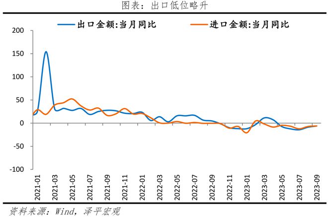 当务之急是把发展放在首要任务，是该全力拼经济了