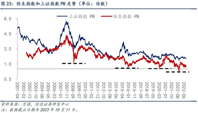 啥信号？港股基金收益惨淡，多只ETF近期却获10亿份净申购，布局的机会到了吗？