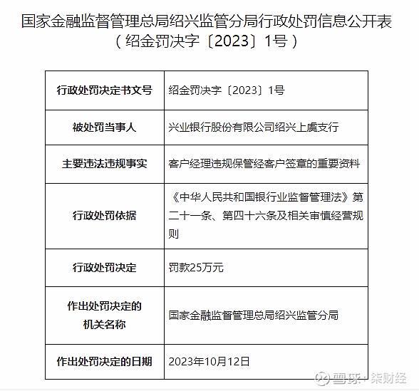 兴业银行绍兴一支行被罚，涉客户经理违规保管重要资料