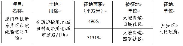 厦门这些地方大拆迁！补偿方案曝光~