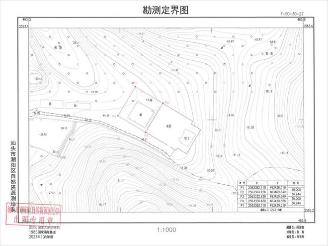 汕头发布征地预公告！涉一经联社！