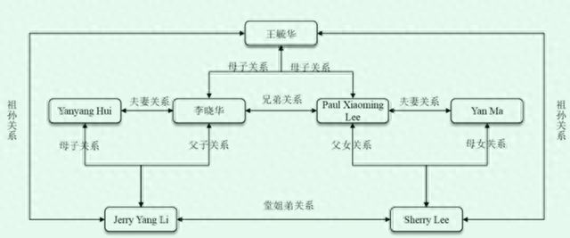 恩捷股份，创造出一种大股东“套现”的新思路？