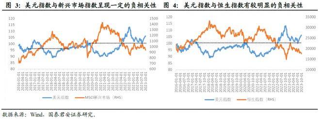 啥信号？港股基金收益惨淡，多只ETF近期却获10亿份净申购，布局的机会到了吗？