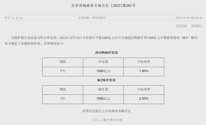 免查流水！佛山房贷门槛降低了？14银行最新调查…