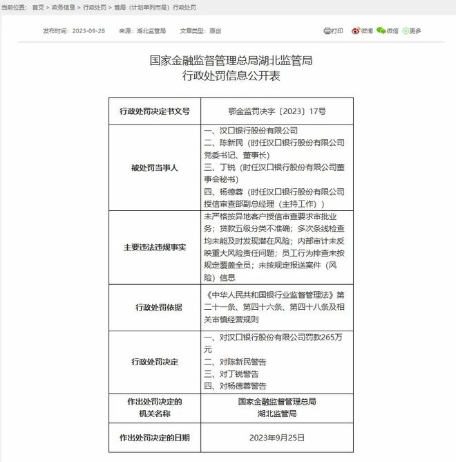 汉口银行被罚牵出1.5亿元骗贷案 IPO上市辅导已历13年