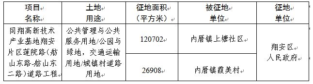 厦门这些地方大拆迁！补偿方案曝光~