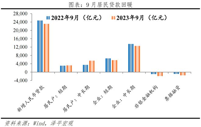 当务之急是把发展放在首要任务，是该全力拼经济了