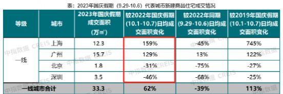 5.2% ！一边是GDP增速超预期，一边却是万亿特别国债的呼声再起