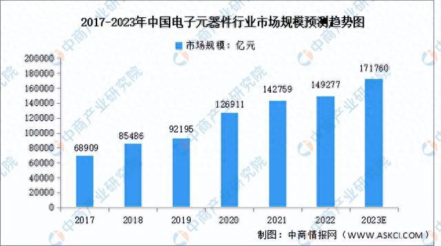 2023年中国智慧交通产业链图谱研究分析（附产业链全景图）