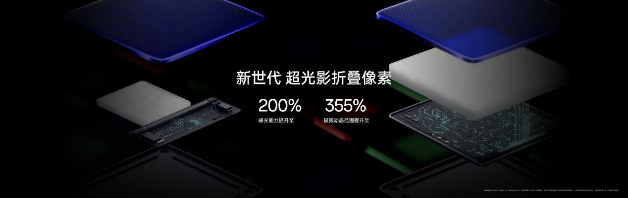 引领折叠屏手机进入新世代！OPPO Find N3正式发布，售价9999起