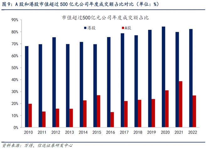 啥信号？港股基金收益惨淡，多只ETF近期却获10亿份净申购，布局的机会到了吗？