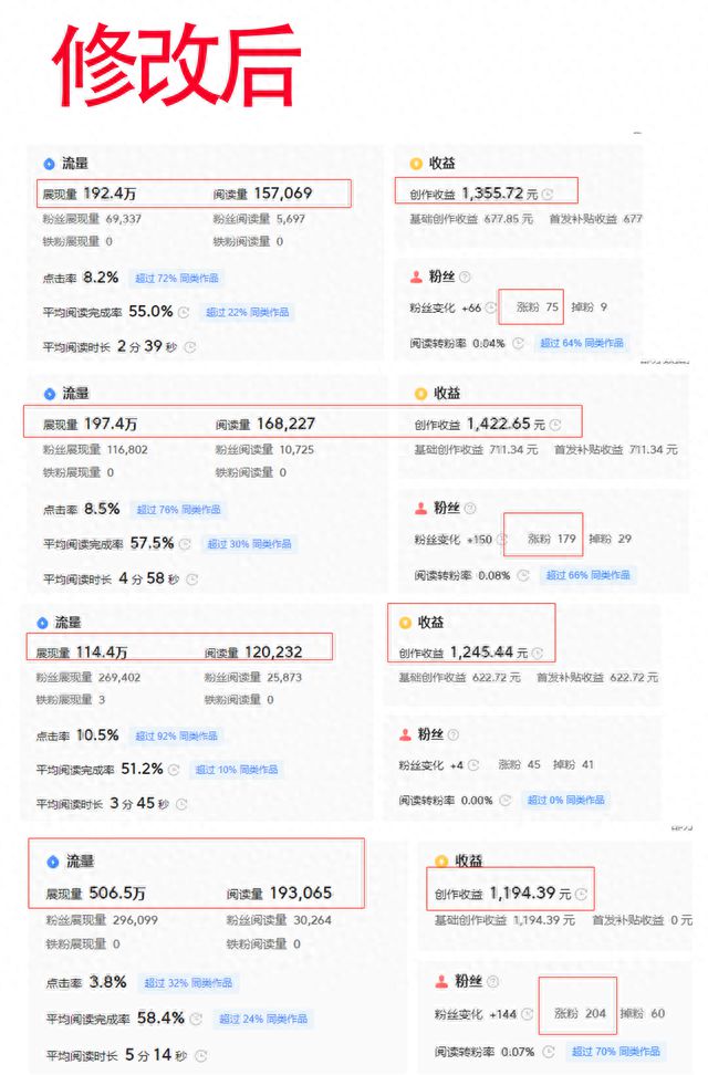 被限流先别慌，我修改了这4个关键点，一文逆袭成功，赚了1038元