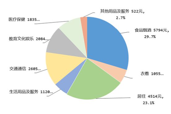 5.2% ！一边是GDP增速超预期，一边却是万亿特别国债的呼声再起