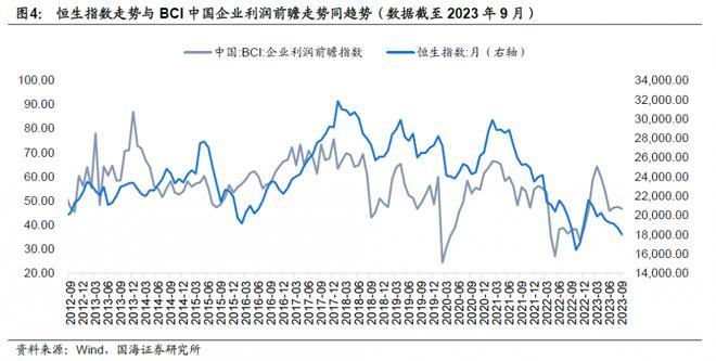 啥信号？港股基金收益惨淡，多只ETF近期却获10亿份净申购，布局的机会到了吗？