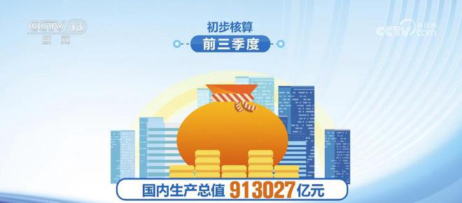 913027亿元、83.2%…… 多组数据中读懂中国经济巨大韧性、潜力和活力