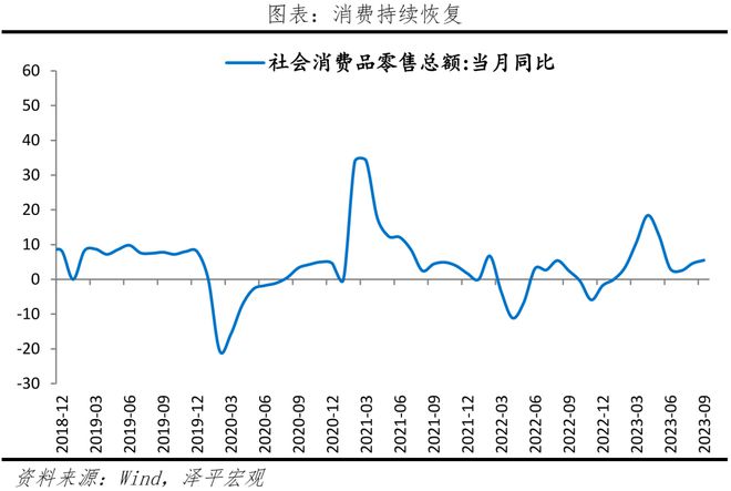 当务之急是把发展放在首要任务，是该全力拼经济了