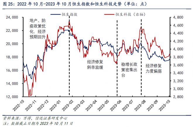 啥信号？港股基金收益惨淡，多只ETF近期却获10亿份净申购，布局的机会到了吗？