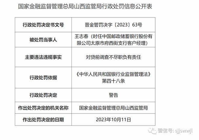 邮储银行山西分行四连罚!井下106人涉险！山西这个煤矿总工撤职、主要负责人记大过…