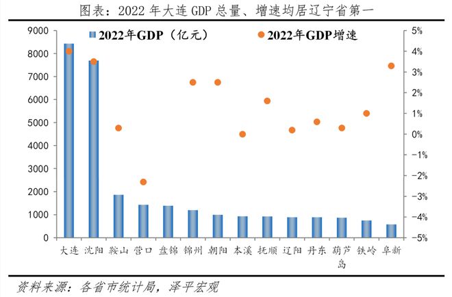 中国十大最具幸福感城市排名2023