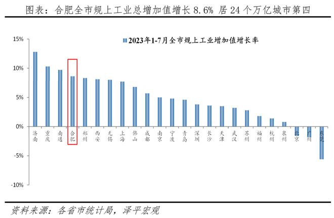 中国十大最具幸福感城市排名2023